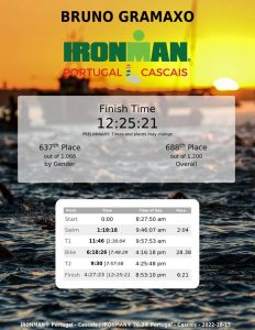 Bruno Gramaxo GD natação famalicao no ironman